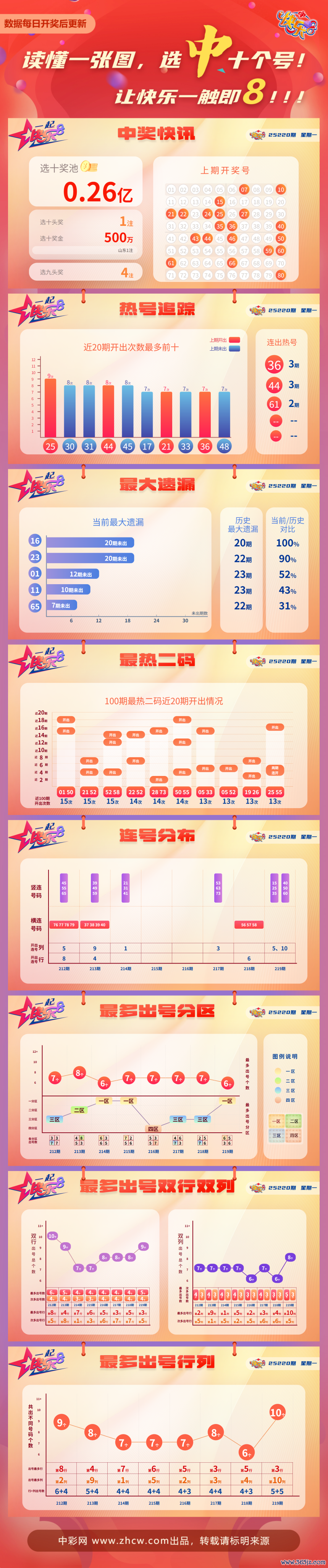 0bf47748-acdf-48dc-a562-de20c7d81212