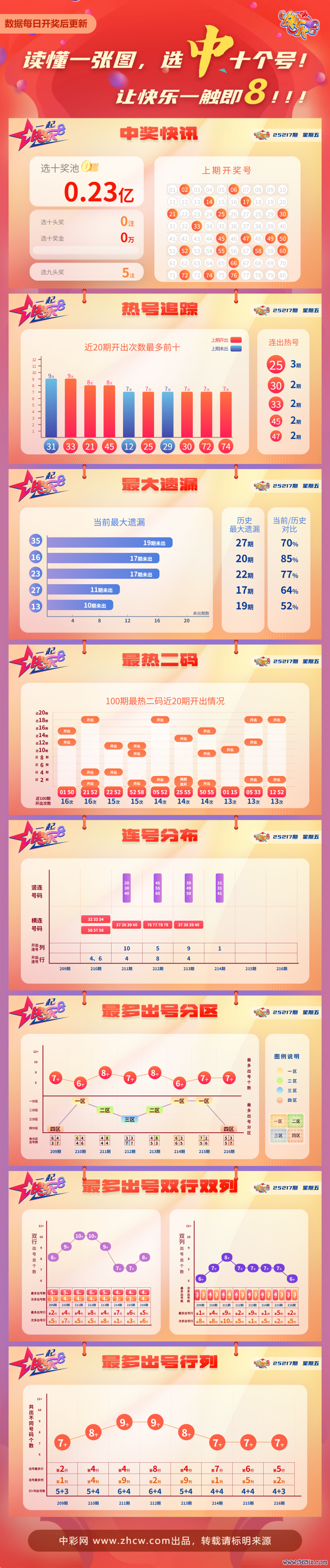 20c5d07b-9808-448f-9d7e-65a06f4f5a69